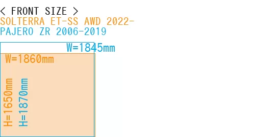 #SOLTERRA ET-SS AWD 2022- + PAJERO ZR 2006-2019